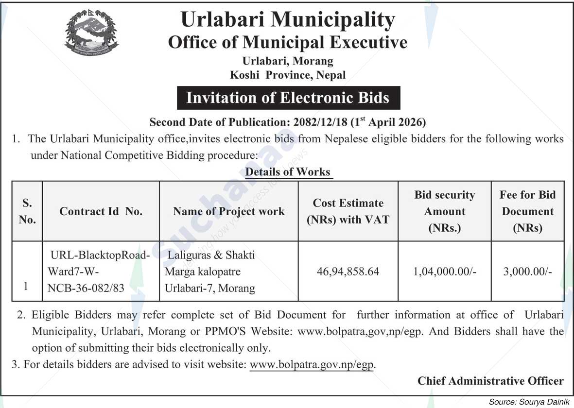 Urlabari Municipality