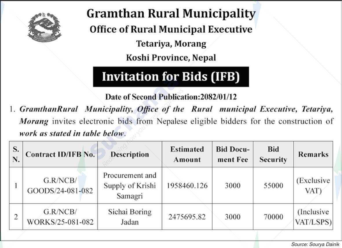 Gramthan Rural Municipality