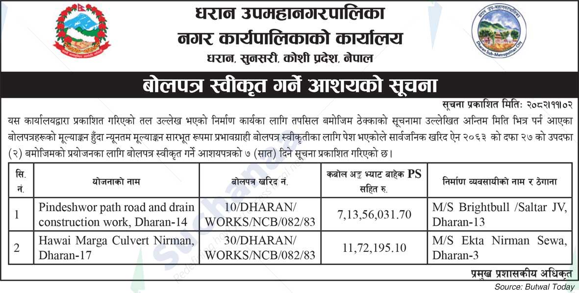 Dharan Sub-Metropolitan City