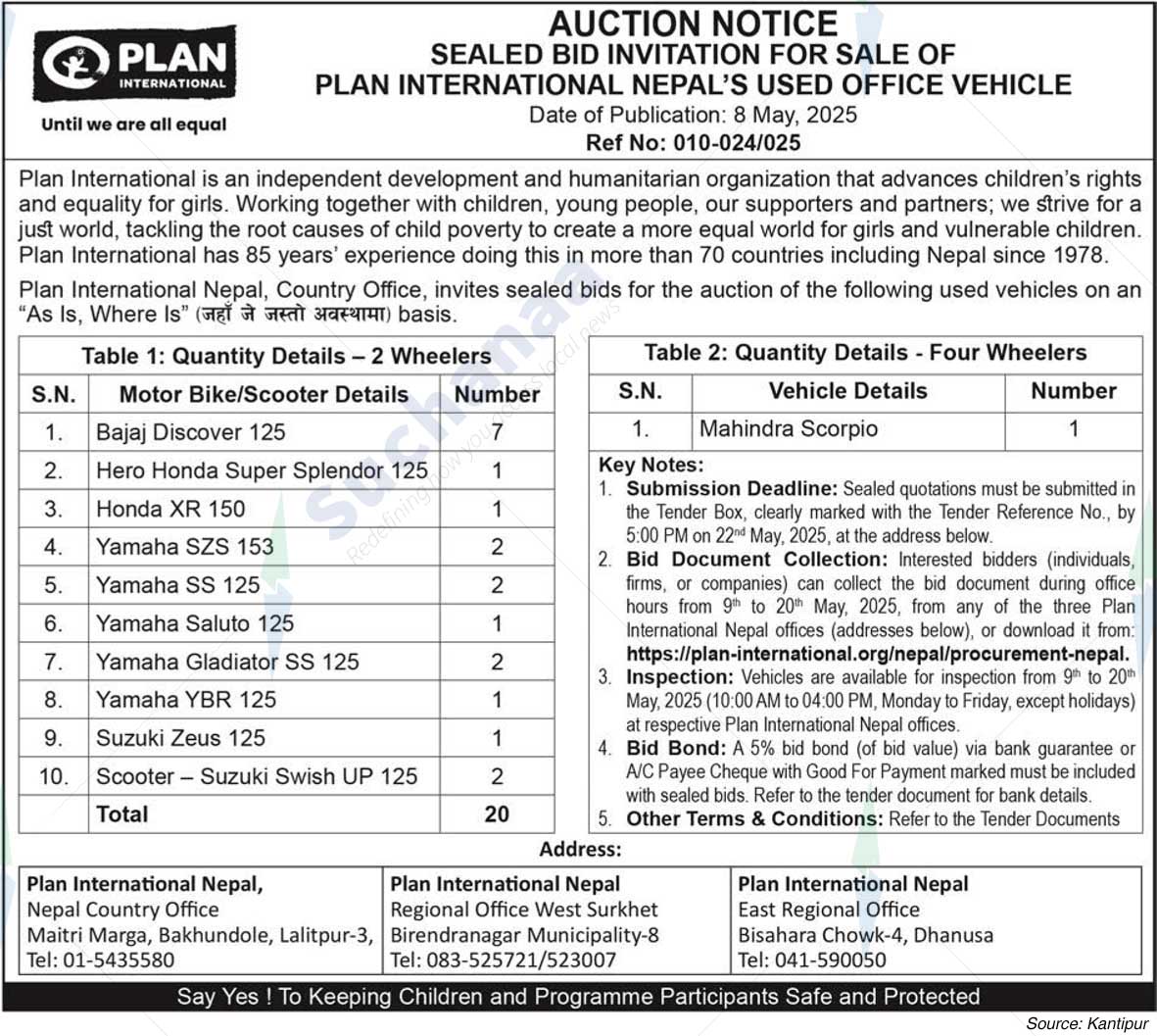 Plan International Nepal