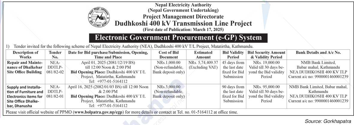 Dudhkoshi 400 kV Transmission Line Project
