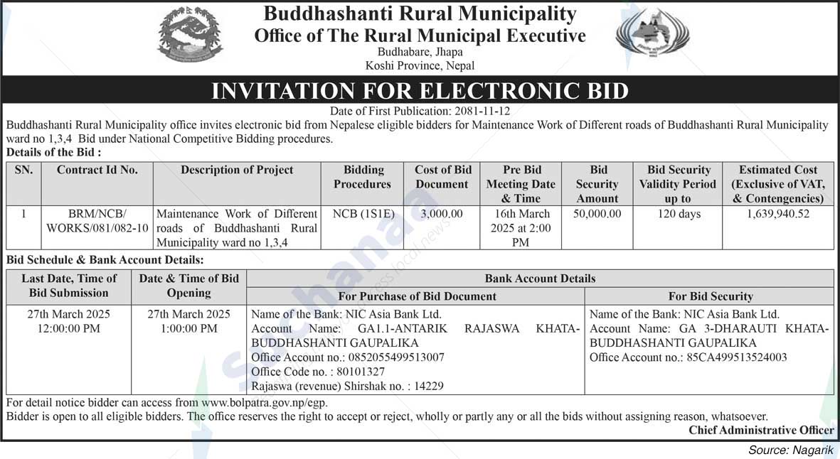 Buddhashanti Rural Municipality