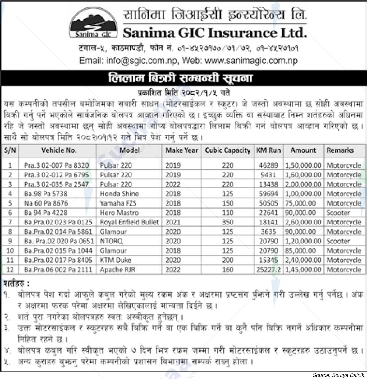 Sanima GIC Insurance Ltd.