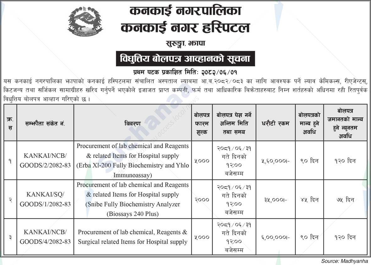 Kankai Nagar Hospital
