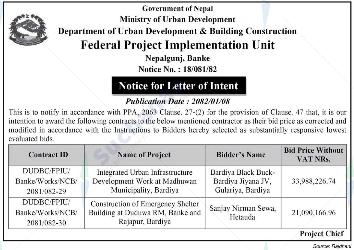 Federal Project Implementation Unit