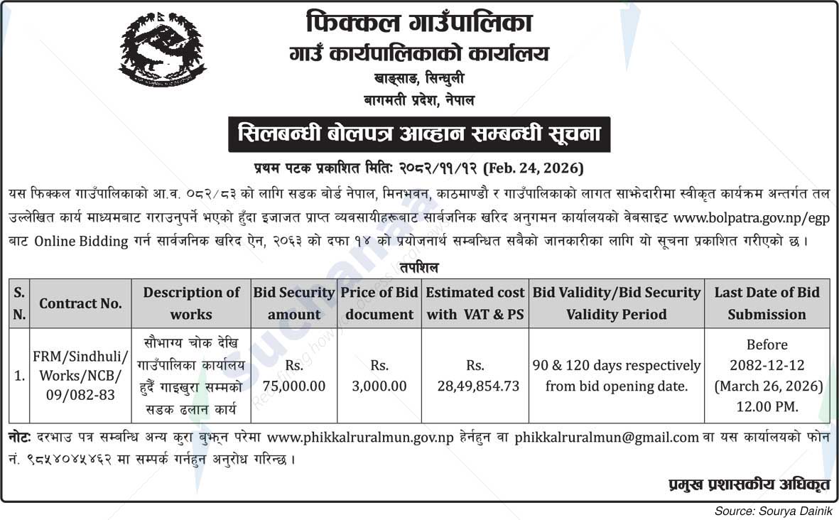 Phikkal Rural Municipality