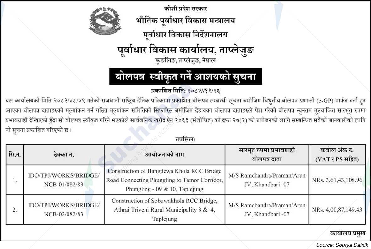 Infrastructure Development Office, Taplejung
