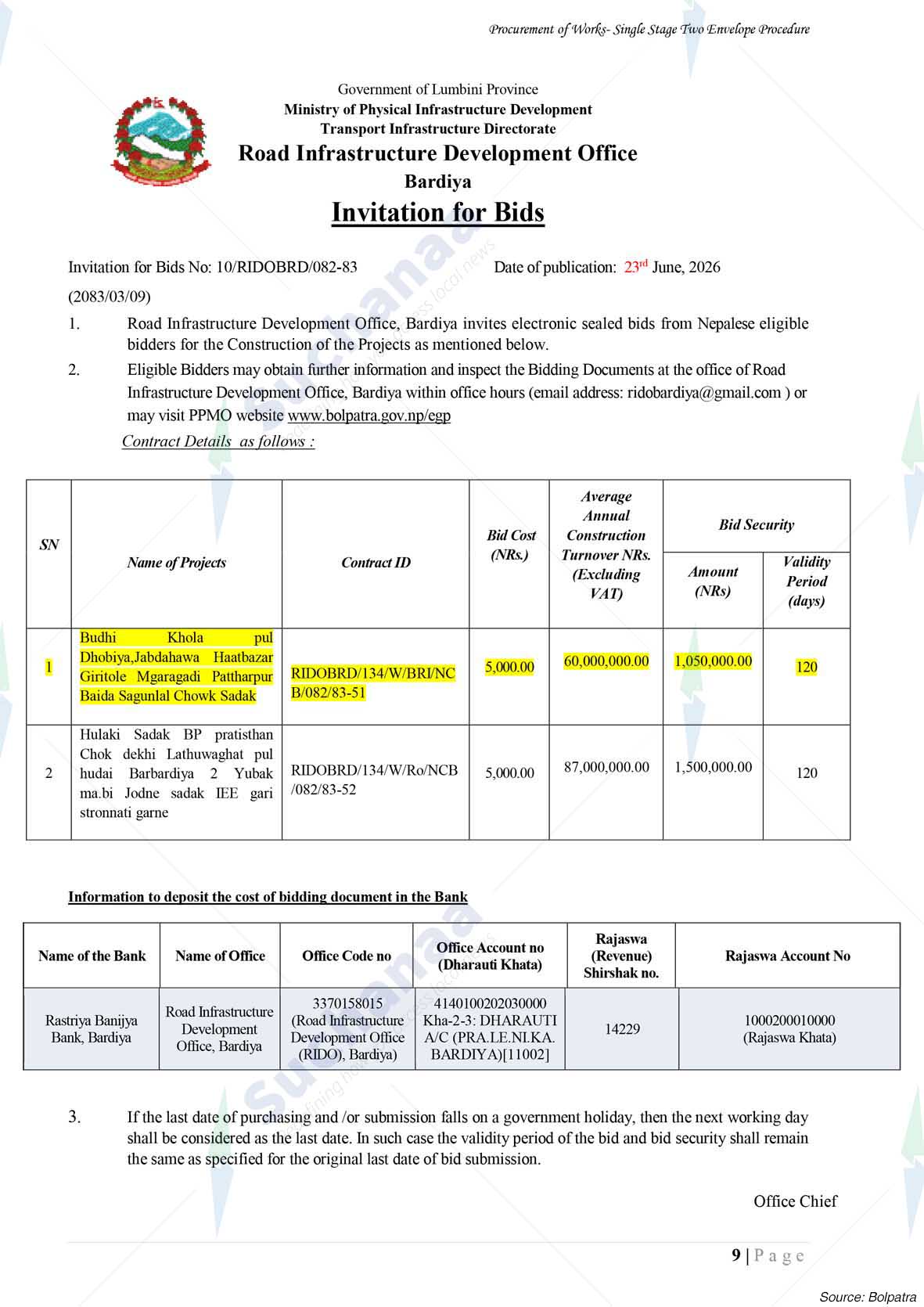 Road Infrastructure Development Office, Bardiya