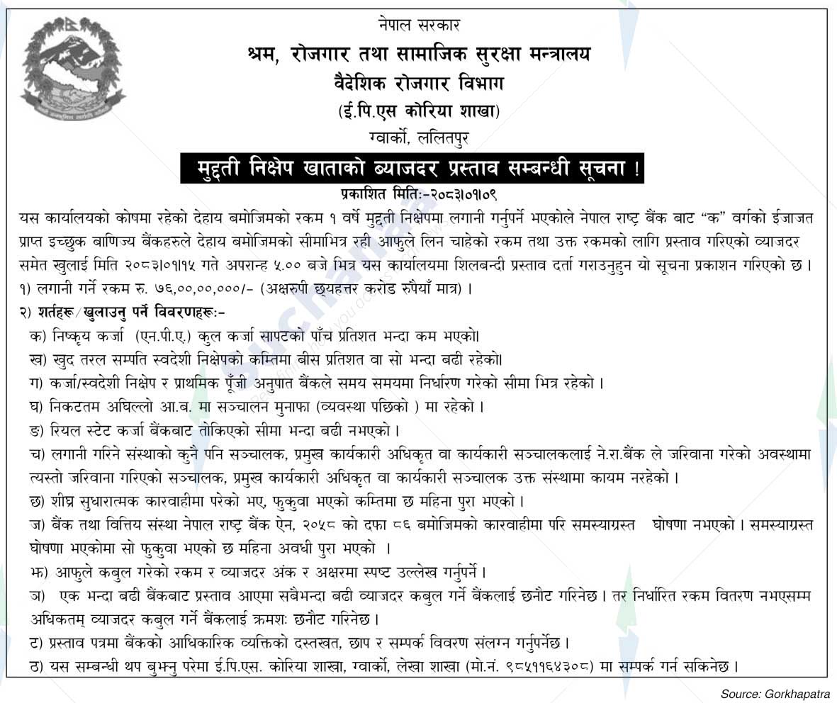 Ministry of Labor, Employment and Social Security