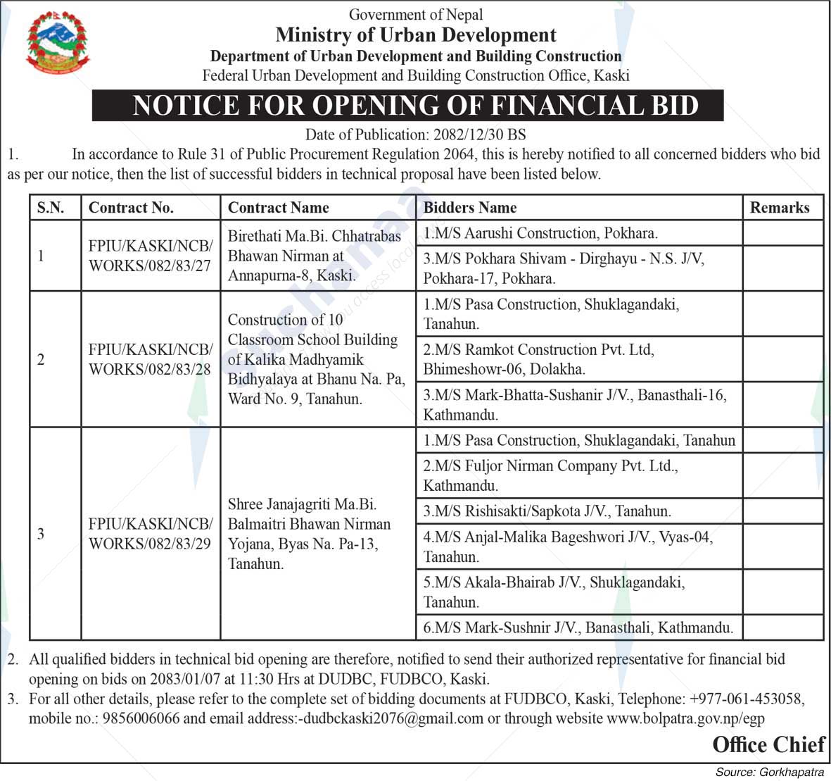 Federal Urban Development and Building Construction Office, Kaski