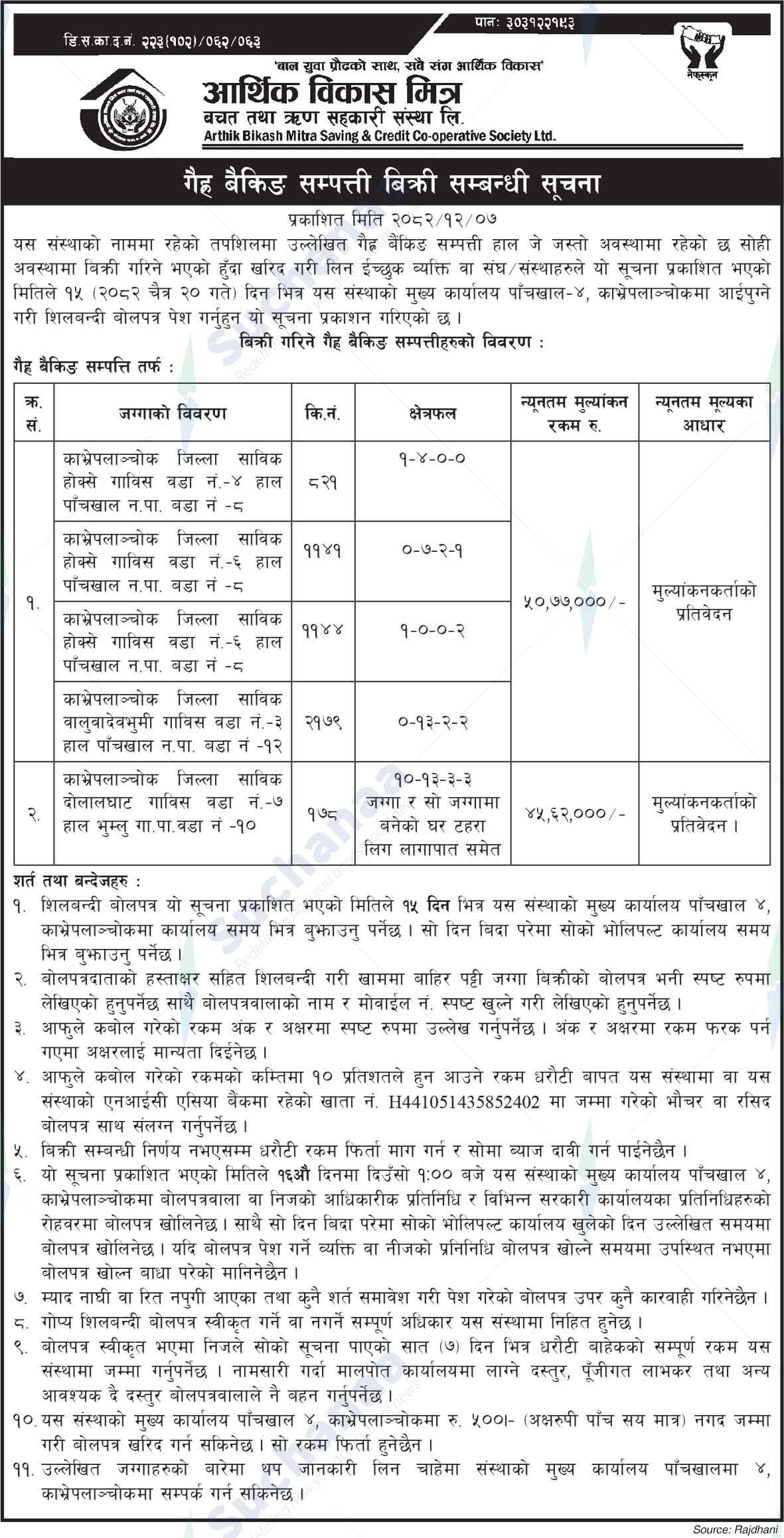 Arthik Bikash Mitra Saving & Credit Co-operative Society Ltd.