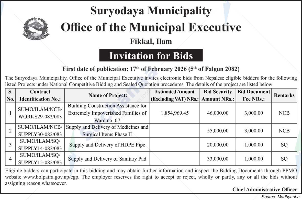 Suryodaya Municipality