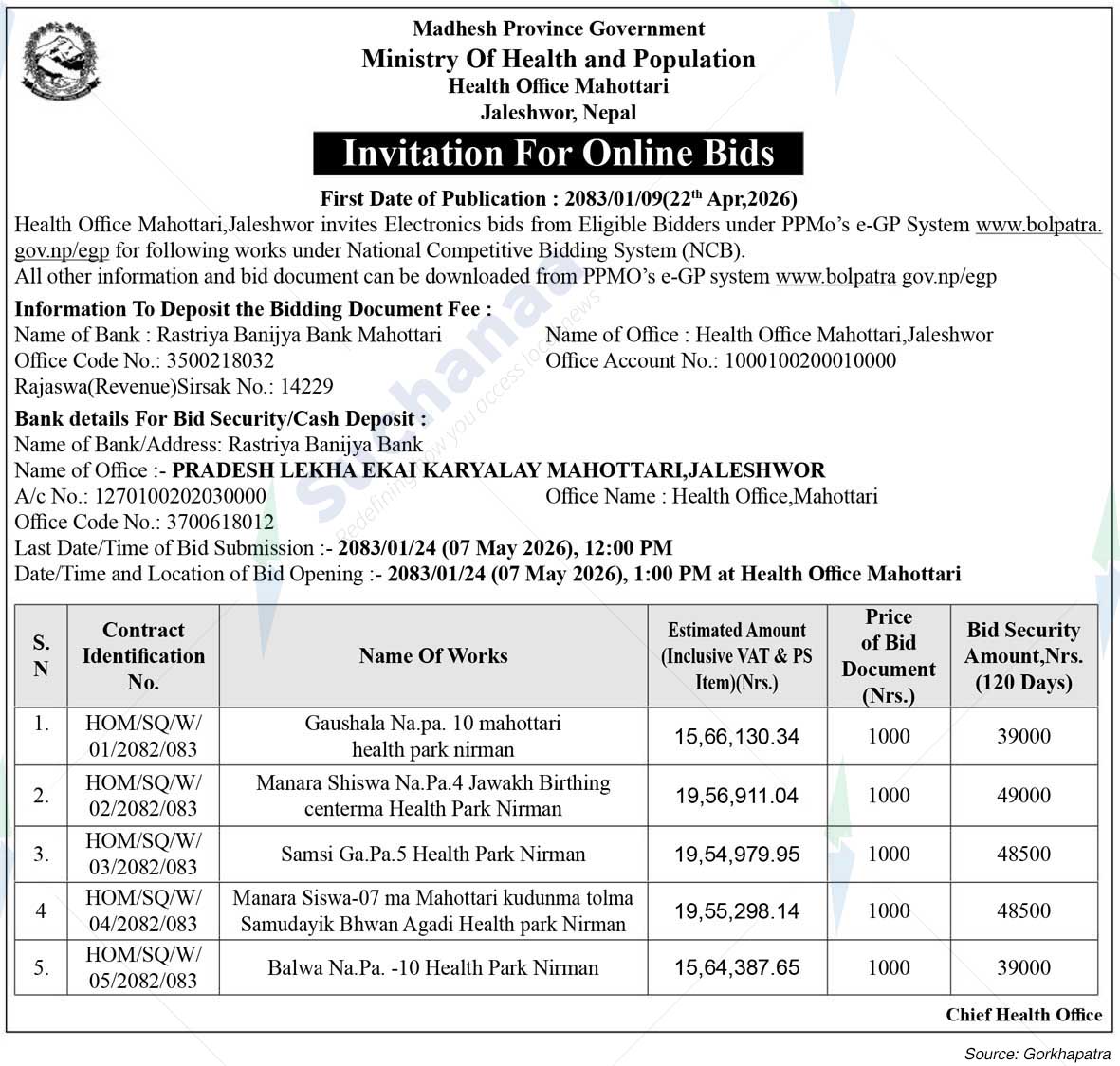 Health Office, Mahottari
