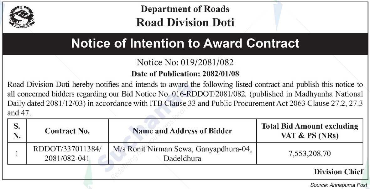 Department of Roads