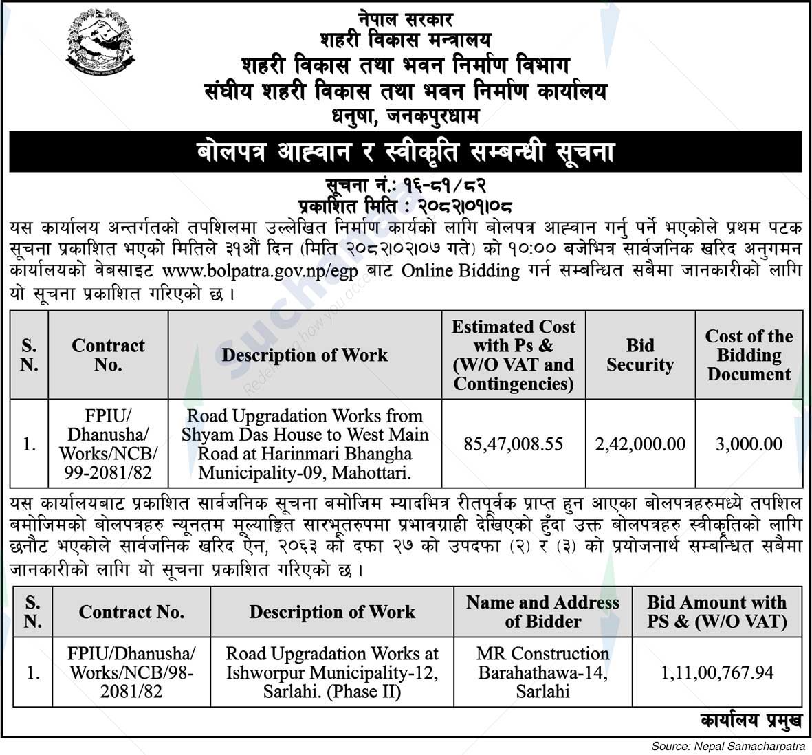 Federal Urban Development and Building
