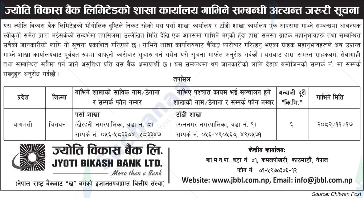 Jyoti Bikash Bank Limited