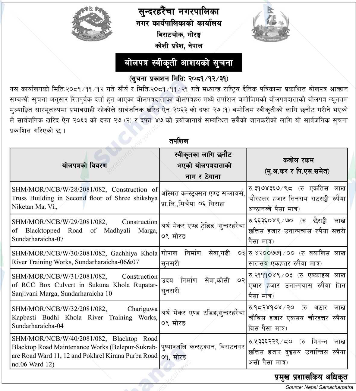 Sundar Haraicha Municipality