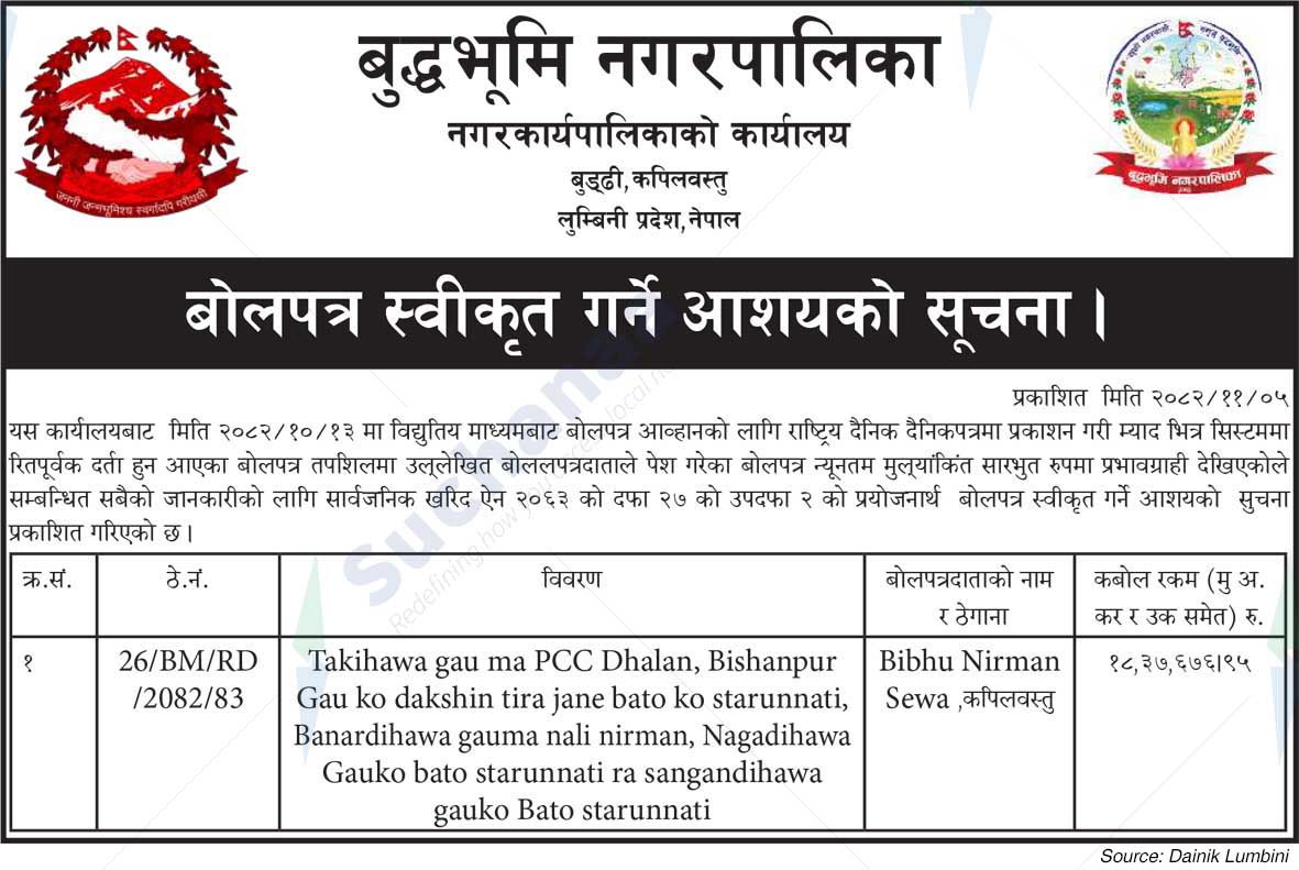 Buddhabhumi Municipality