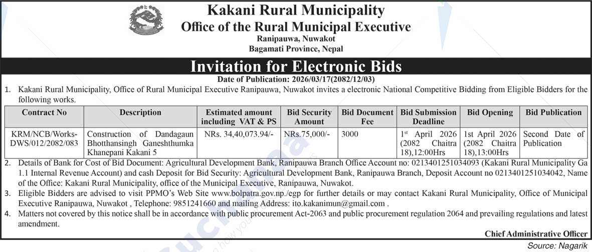 Kakani Rural Municipality