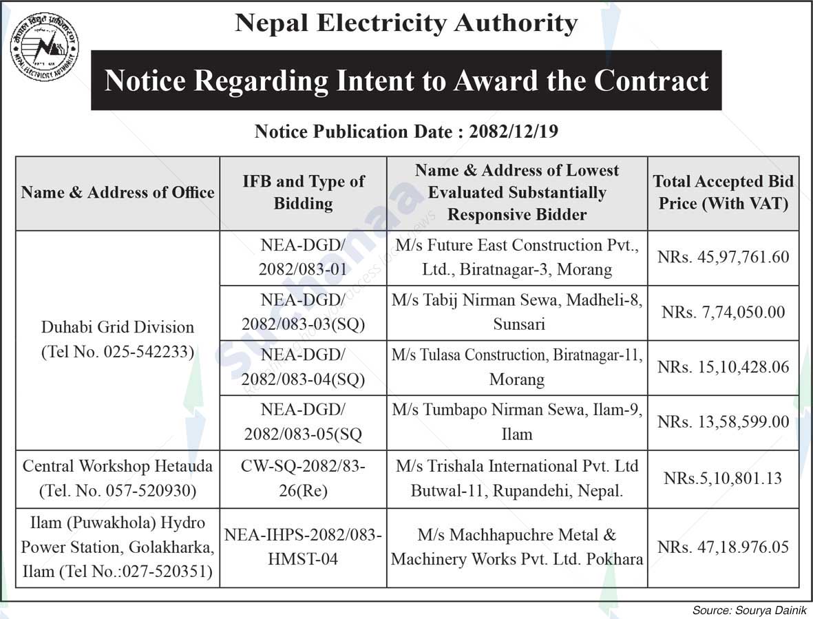 Nepal Electricity Authority