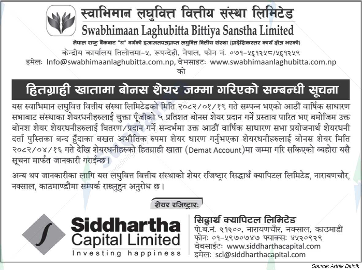 Swabhiman Laghubitta Bittiya Sanstha Limited