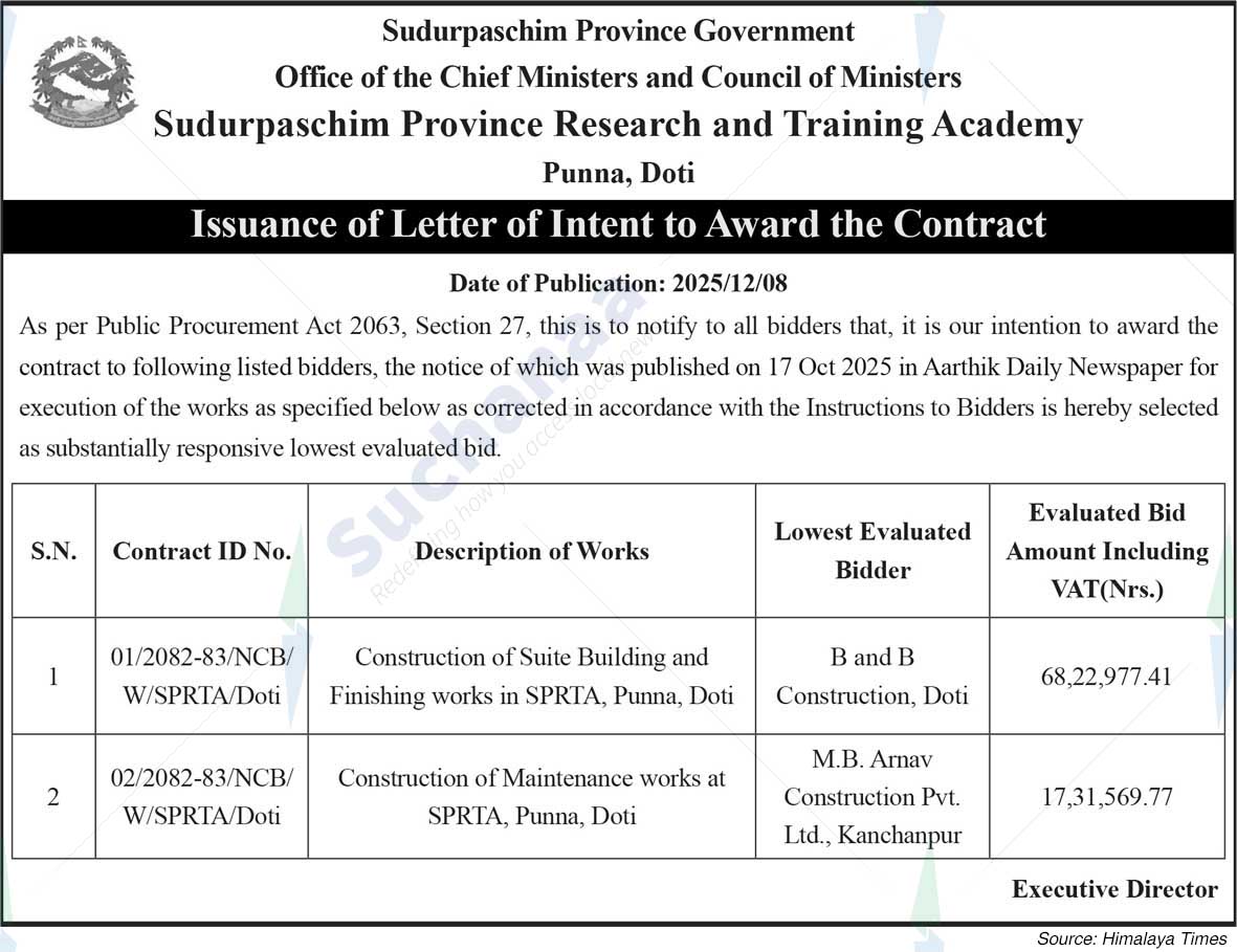 Office of the Chief Minister and Council of Ministers, Sudurpashchim
