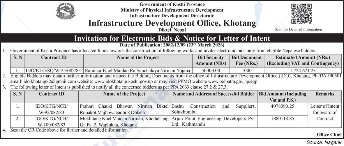 Infrastructure Development Office, Khotang