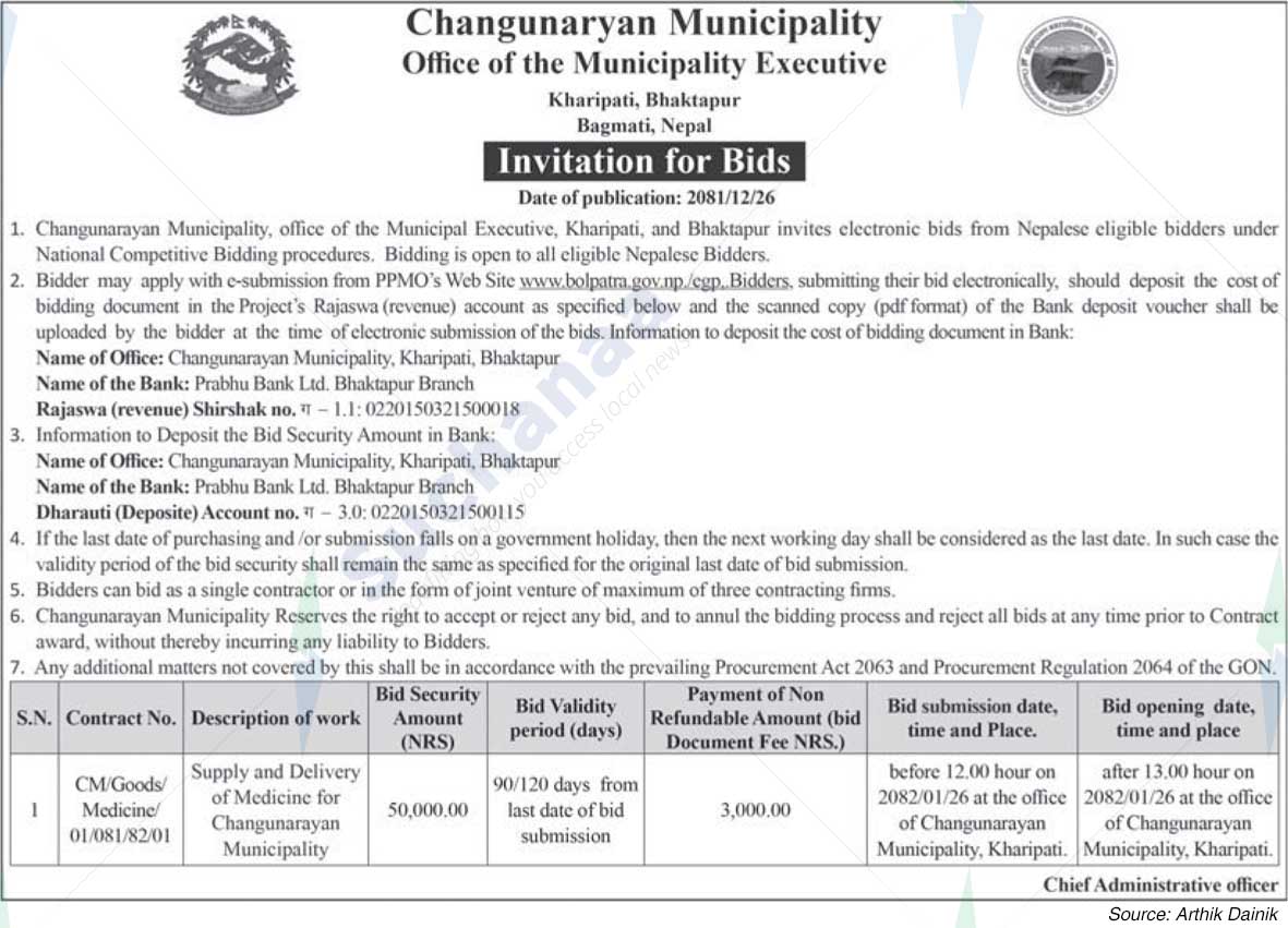 Changunarayan Municipality