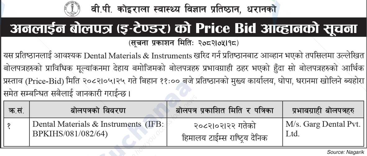 B.P. Koirala Institute of Health Sciences