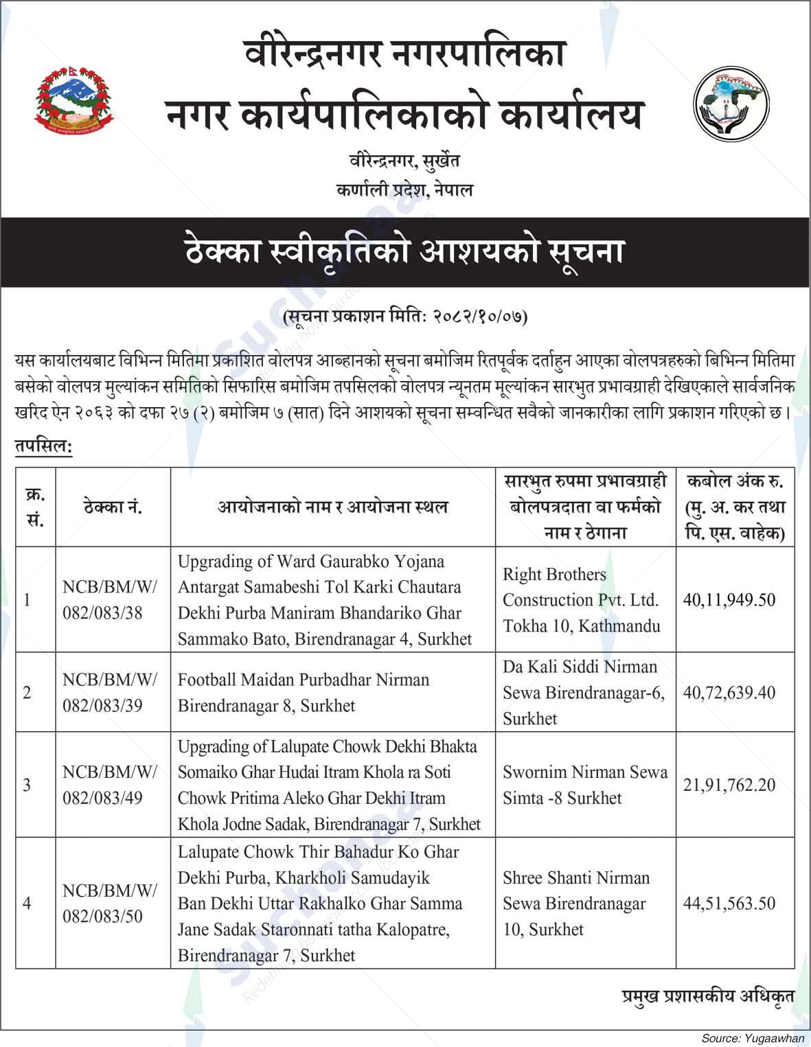 Birendranagar Municipality