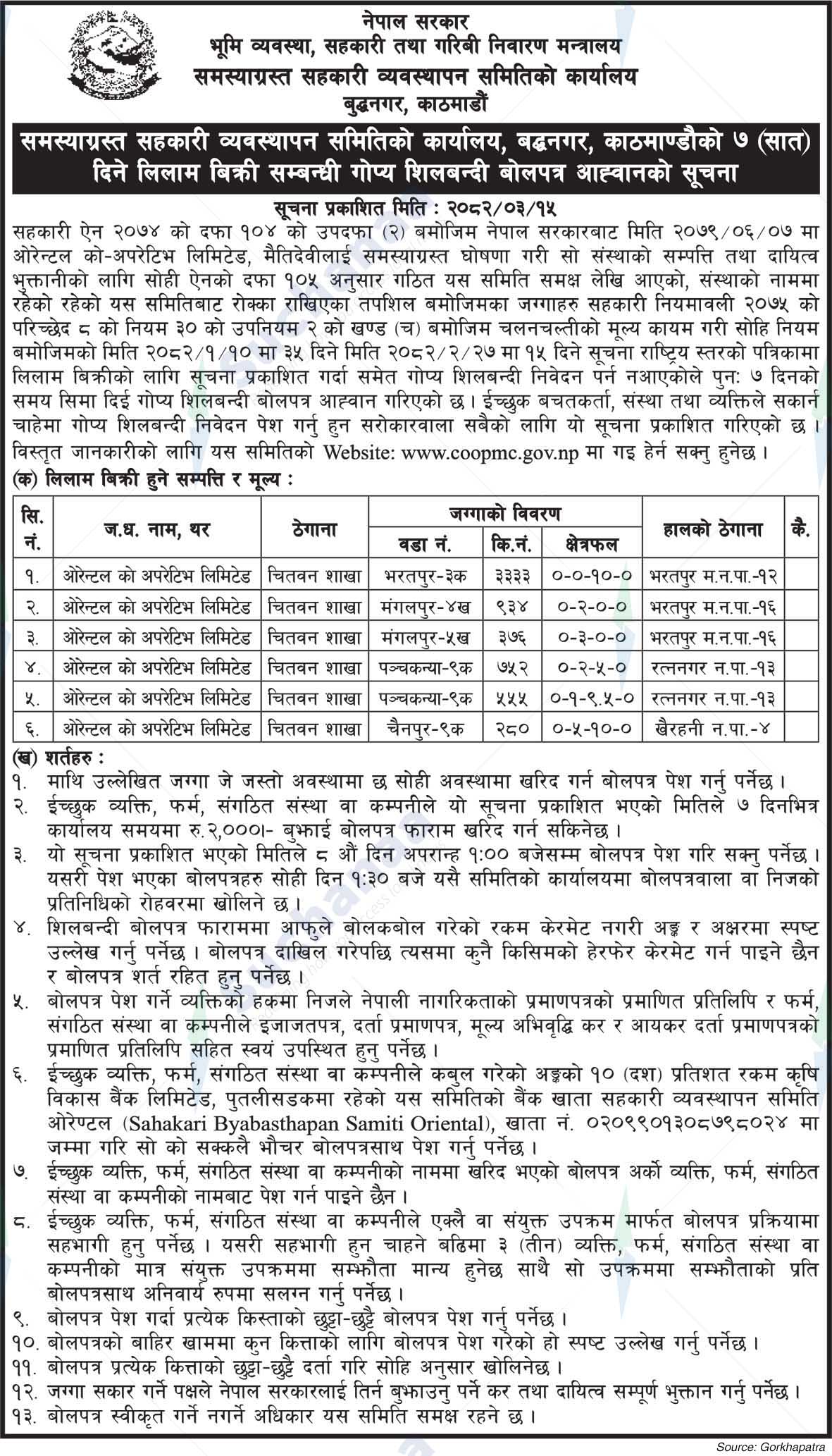 Office of the Problematic Cooperative Management Committee, Buddhanagar