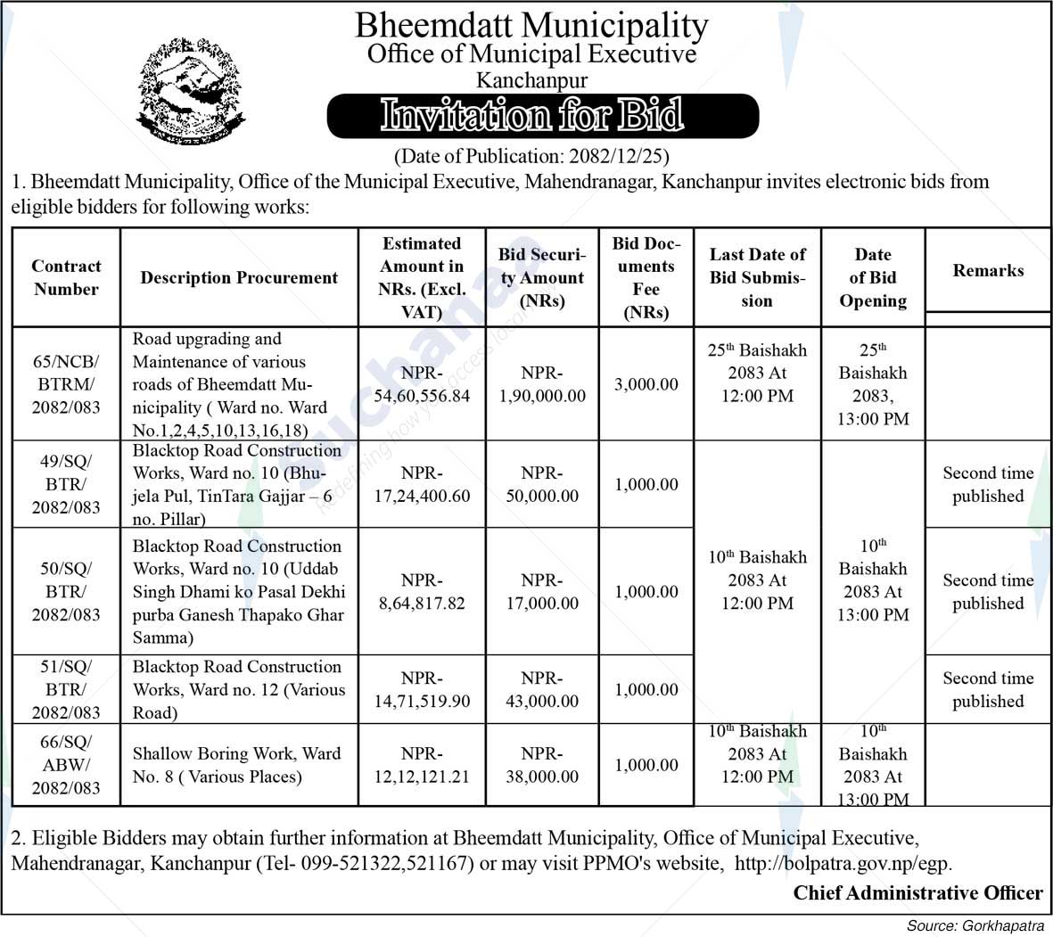 Bheemdatta Municipality