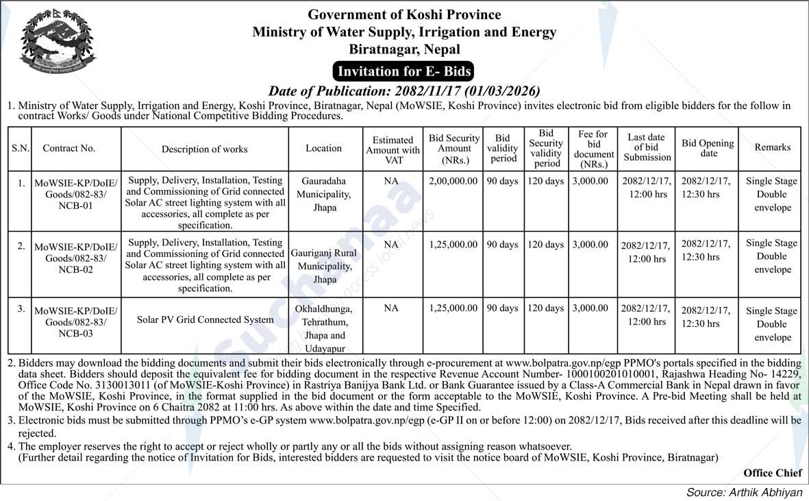 Ministry of Water Supply, Irrigation and Energy, Koshi