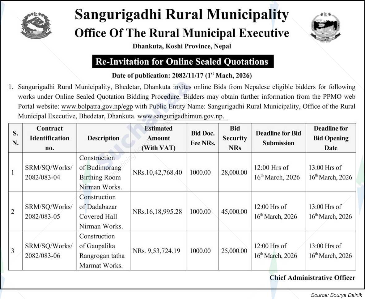 Sangurigadhi Rural Municipality