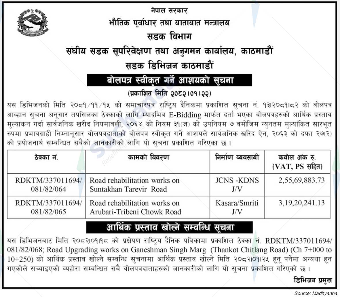 Road Division Kathmandu