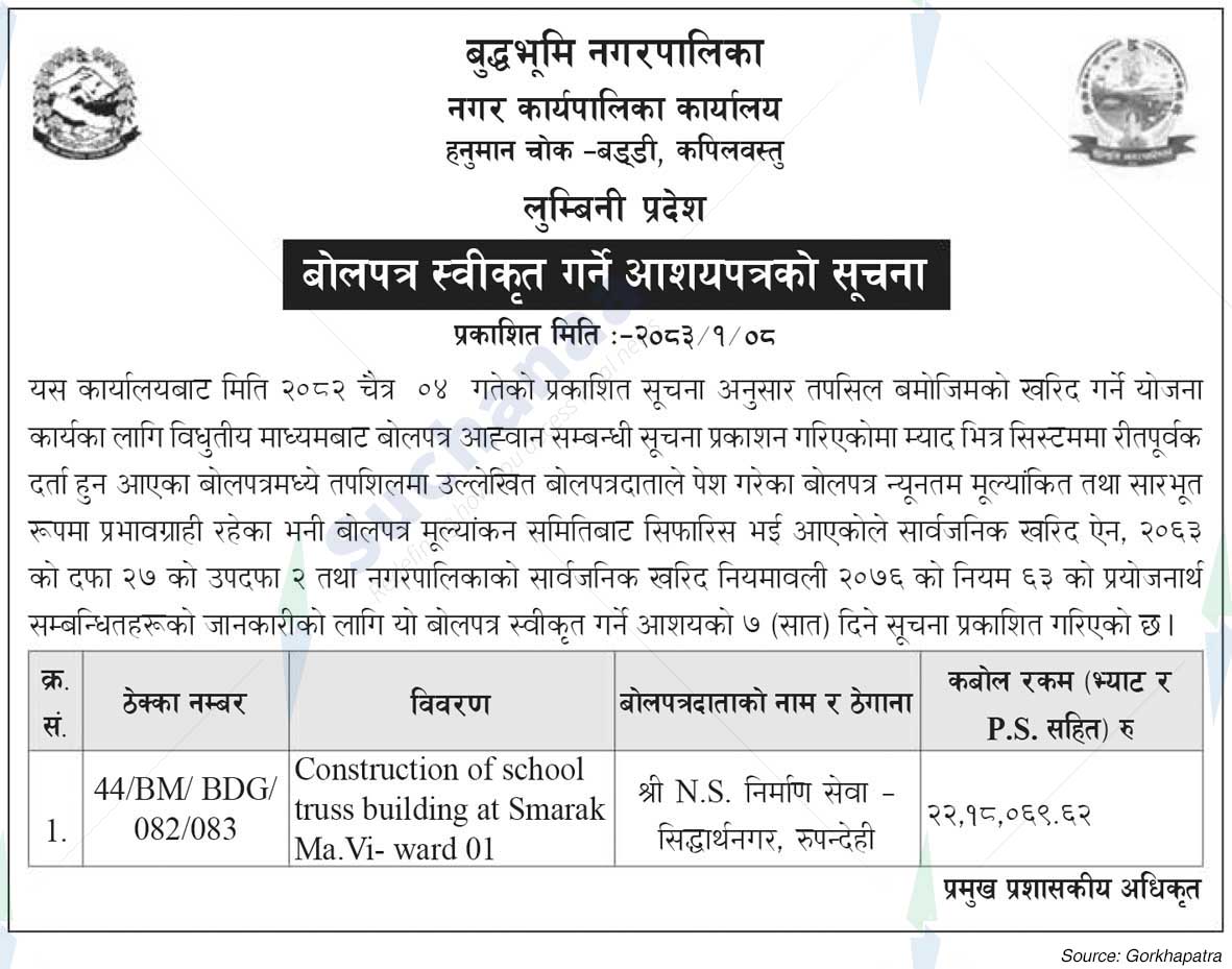 Buddhabhumi Municipality