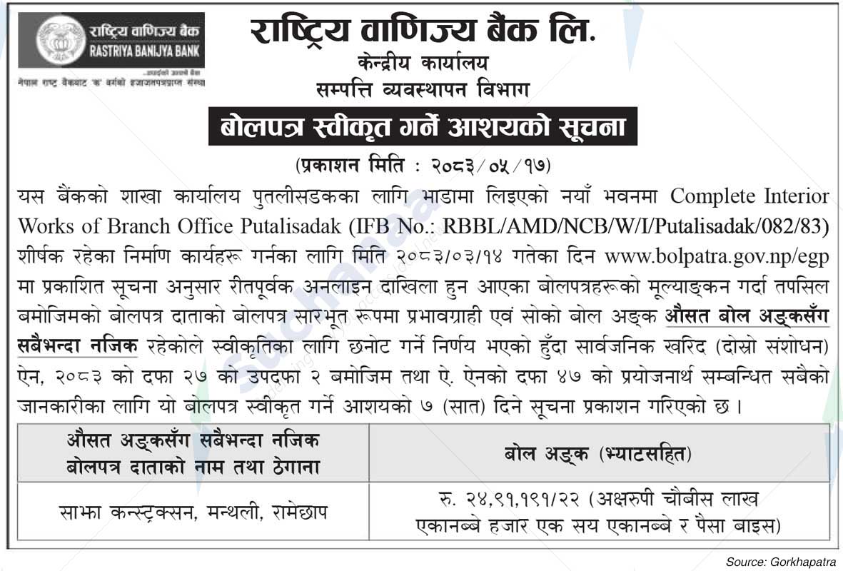 Rastriya Banijya Bank Ltd.