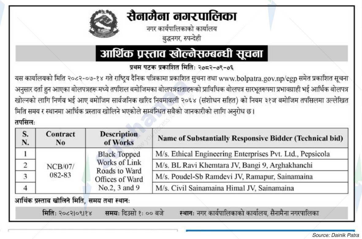 Sainamaina Municipality