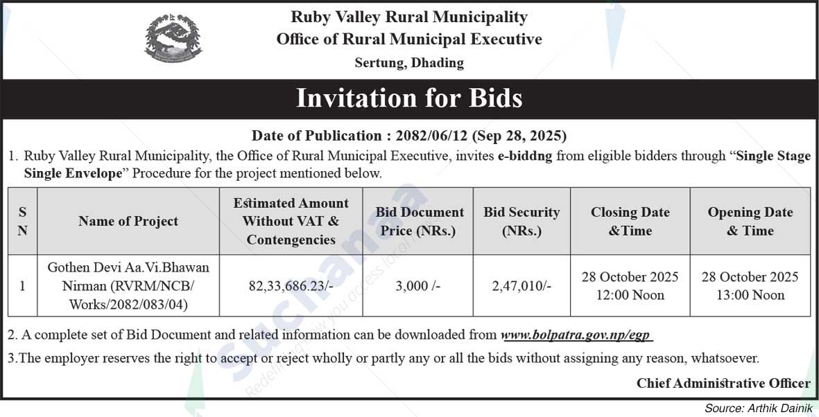 Ruby Valley Rural Municipality