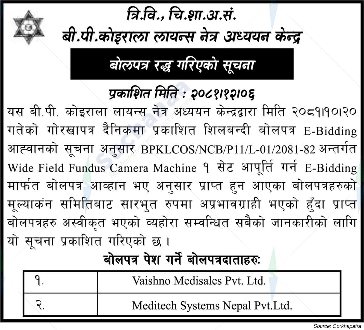 Tribhuvan University, Institute of Medicine