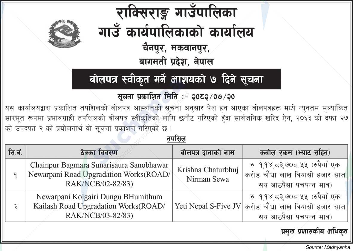 Raksirang Rural Municipality