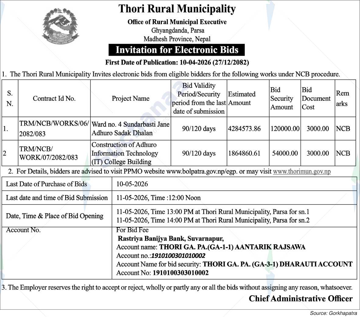 Thori Rural Municipality