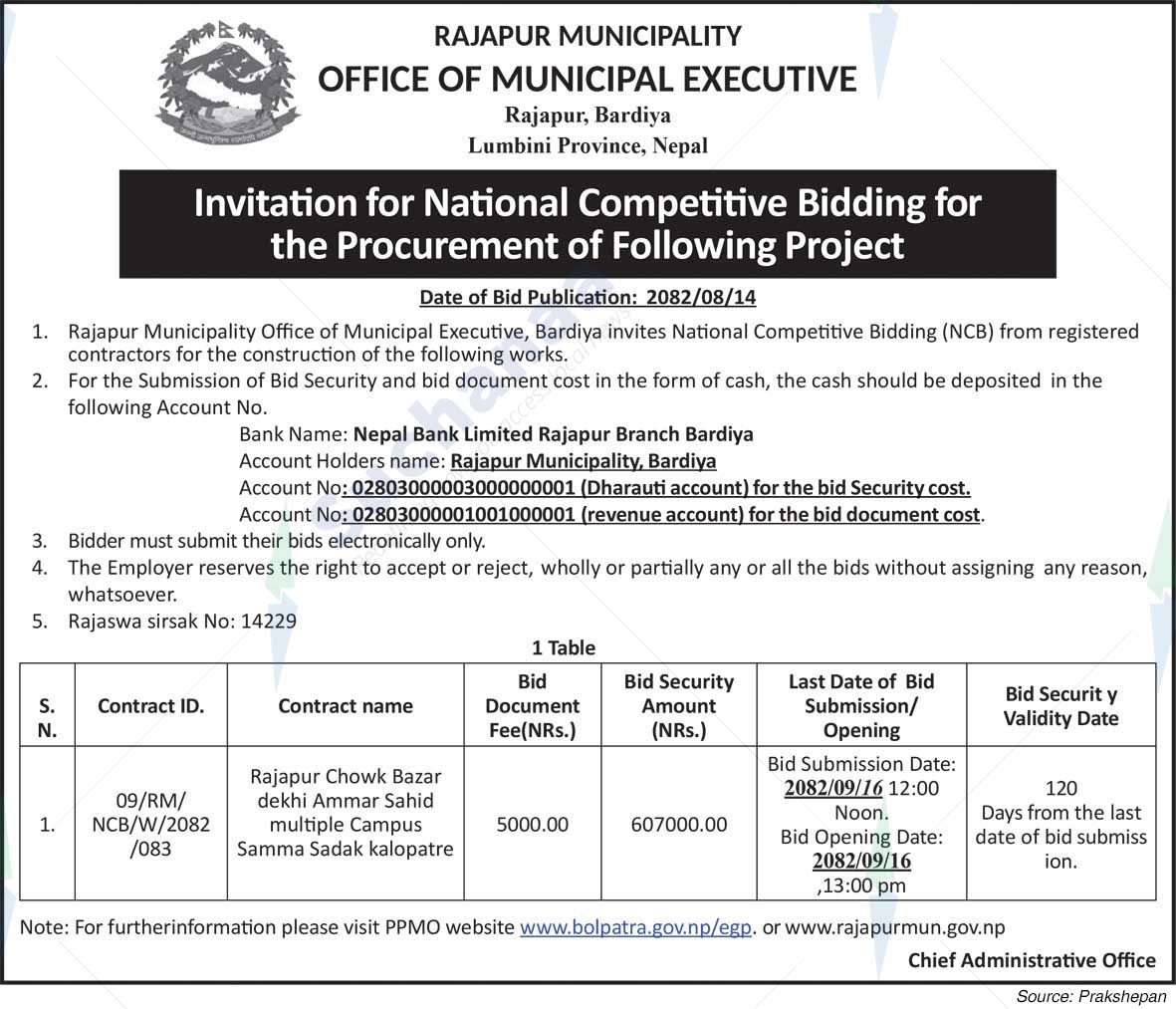 Rajapur Municipality