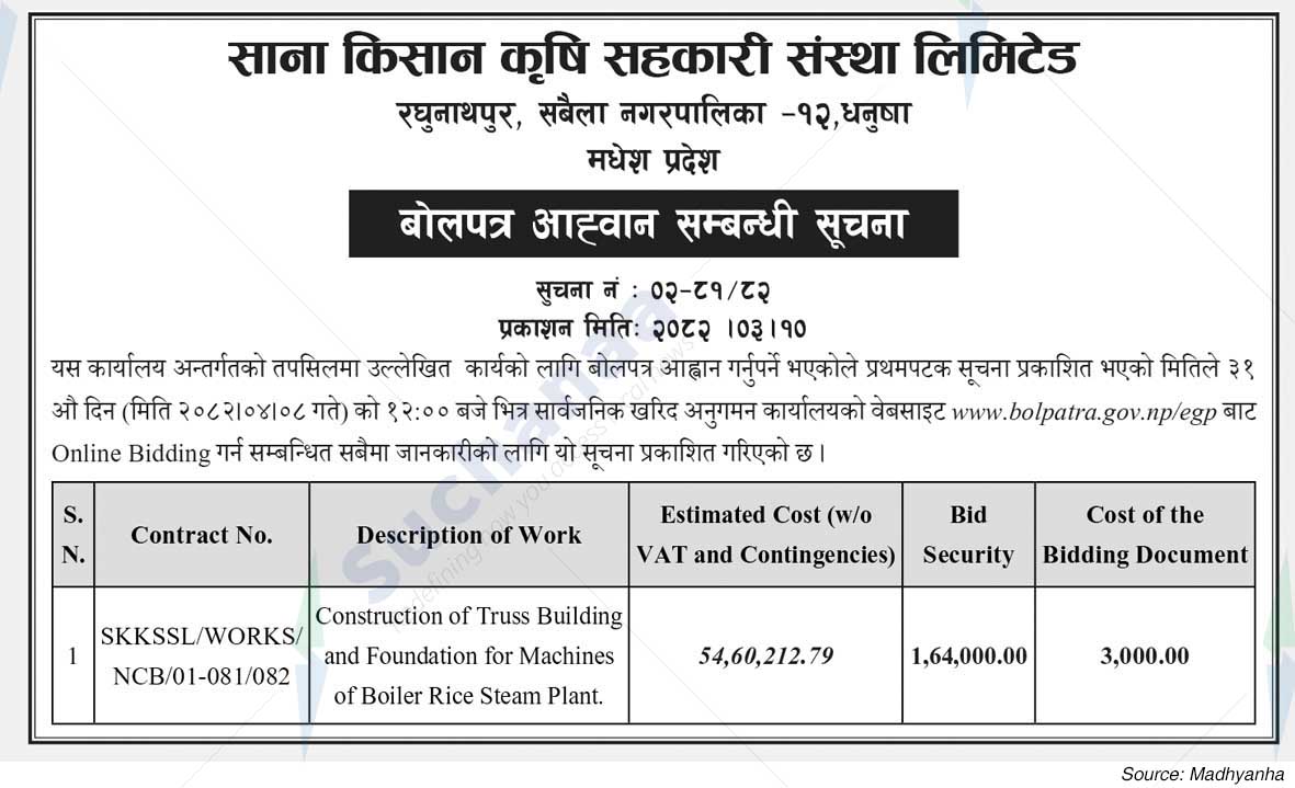 Sana Kisan Krishi Sahakari Sanstha Ltd.