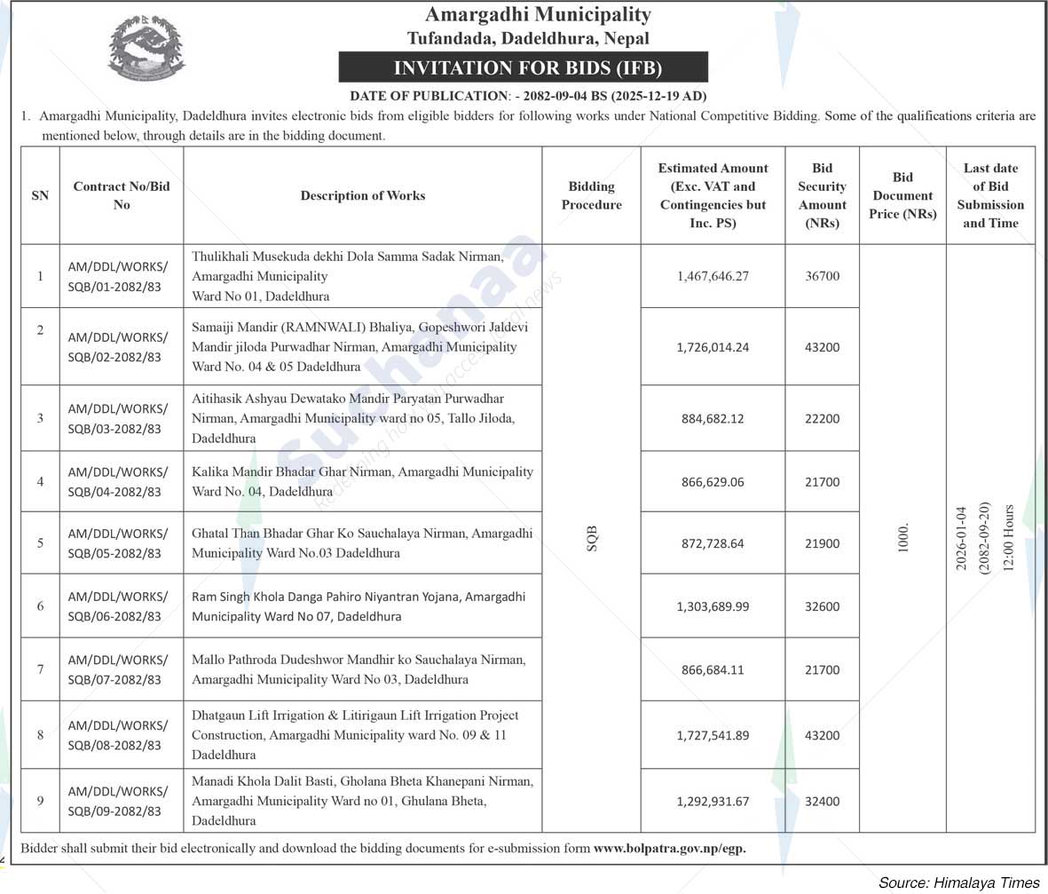 Amargadhi Municipality