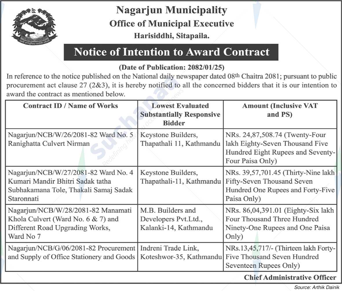 Nagarjun Municipality
