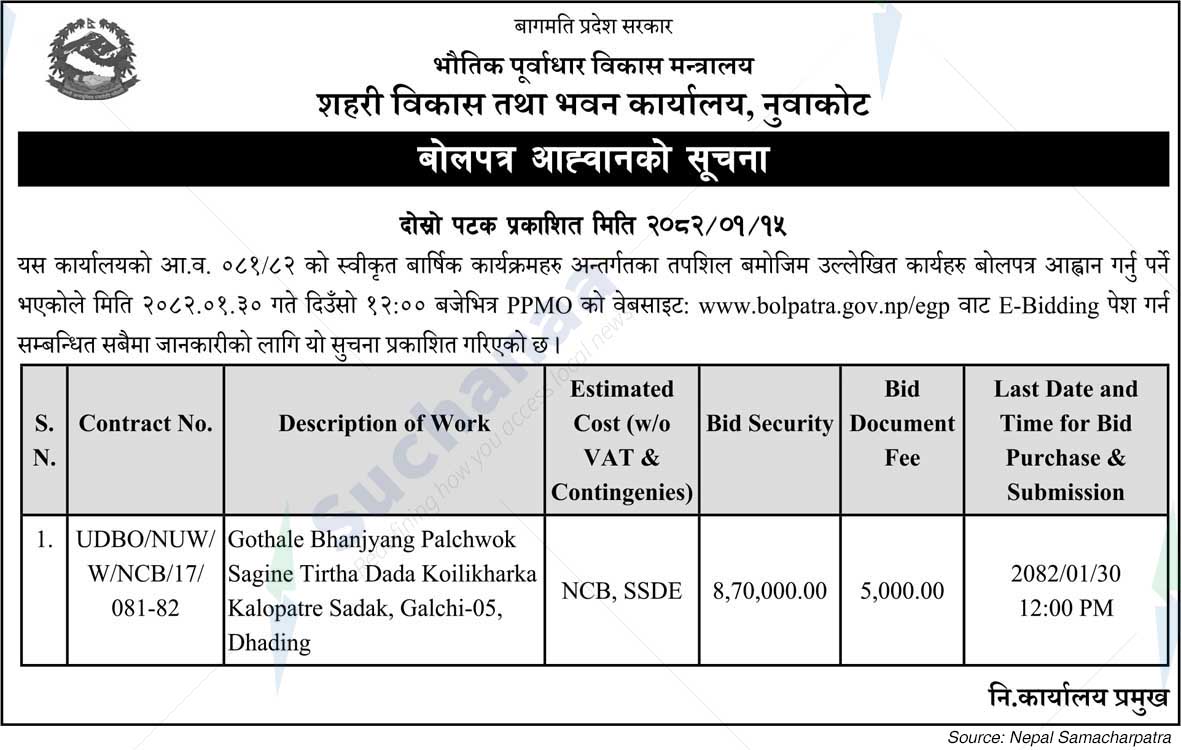 Urban Development and Building Office, Nuwakot