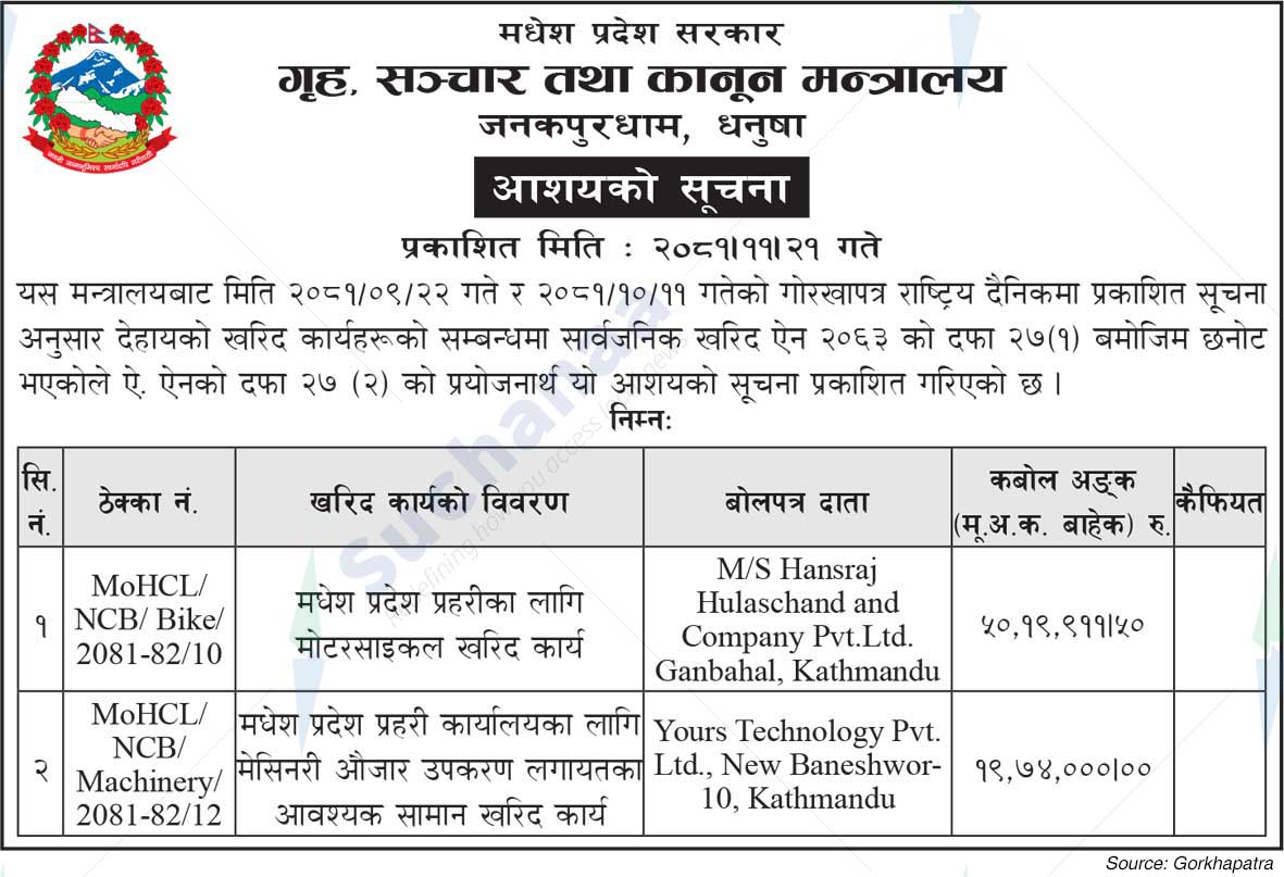 Ministry of Home Affairs, Communications and Law