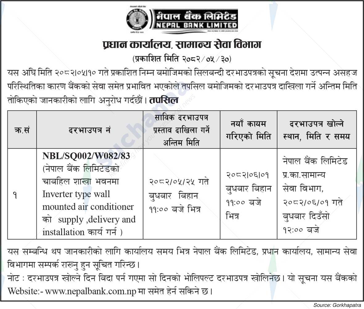 Nepal Bank Limited
