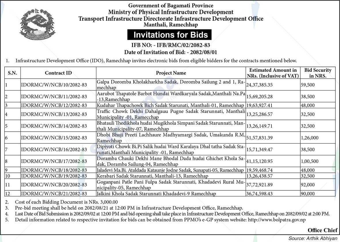 Infrastructure Development Office, Manthali, Ramechhap